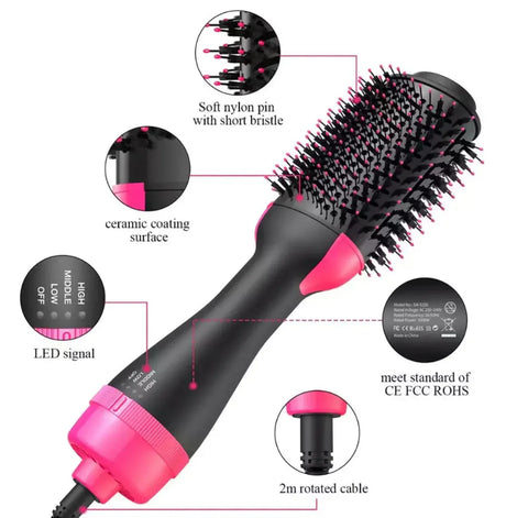 3-in-1 Hot Air Hair Dryer, Straightener & Curler