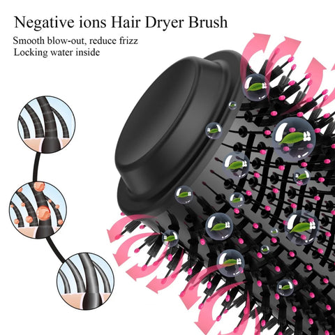 3-in-1 Hot Air Hair Dryer, Straightener & Curler